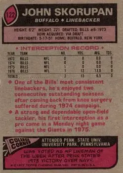 1977 Topps #122 - John Skorupan - Buffalo Bills - Back