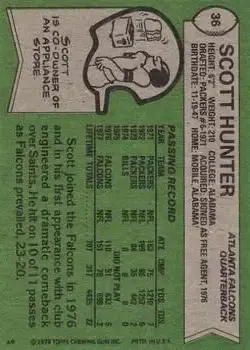 1978 Topps #36 - Scott Hunter - Atlanta Falcons