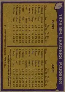 1979 Topps #1 - Card #1