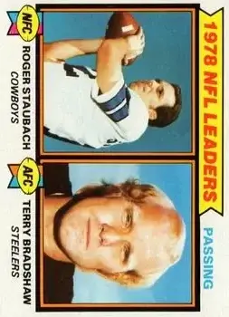 1979 Topps #1 - Card #1
