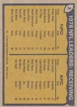1979 Topps #2 - Card #2