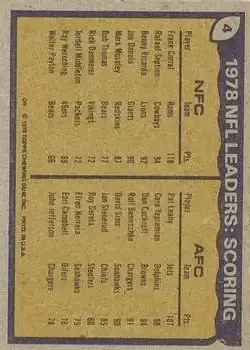 1979 Topps #4 - Card #4