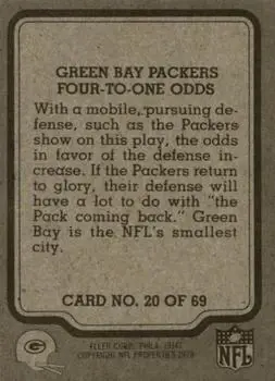 1979 Fleer Team Action #20 - Card #20 - Green Bay Packers - Back