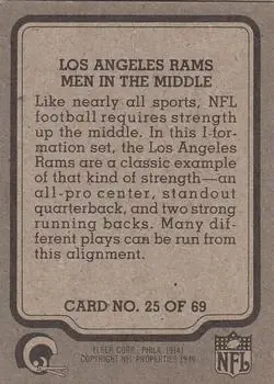 1979 Fleer Team Action #25 - Card #25 - Los Angeles Rams - Back