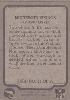 1979 Fleer Team Action #29 - Card #29 - Minnesota Vikings - Back