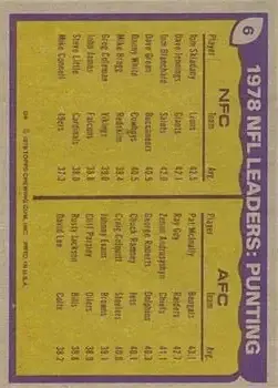 1979 Topps #6 - Card #6