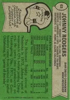 1978 Topps #63 - Johnny Rodgers - San Diego Chargers - Back