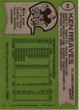 1978 Topps #64 - Ken Reaves - St. Louis Cardinals - Back