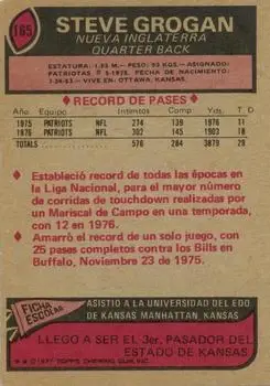 1977 Topps Mexican #165 - Steve Grogan - New England Patriots - Back