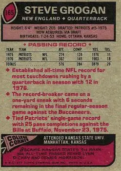 1977 Topps #165 - Steve Grogan - New England Patriots - Back