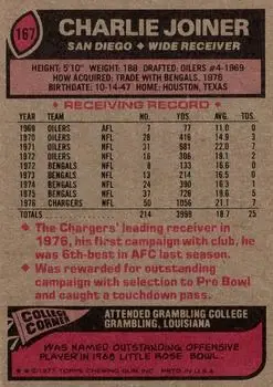 1977 Topps #167 - Charlie Joiner - San Diego Chargers - Back