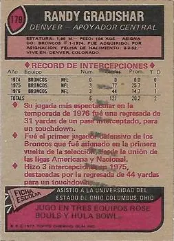 1977 Topps Mexican #179 - Randy Gradishar - Denver Broncos