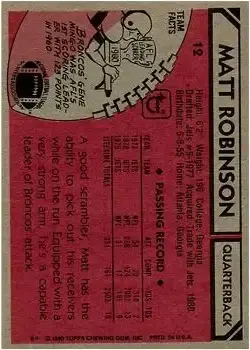 1980 Topps #12 - Matt Robinson - Denver Broncos - Back