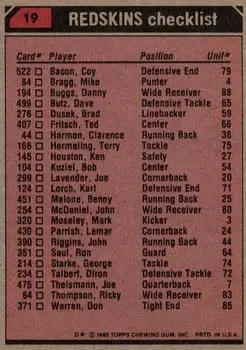 1980 Topps #19 - Card #19 - Washington Redskins - Back