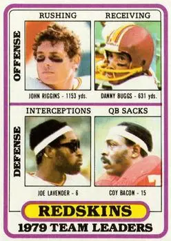 1980 Topps #19 - Card #19 - Washington Redskins - Front