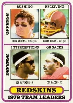 1980 Topps #19 - Card #19 - Washington Redskins