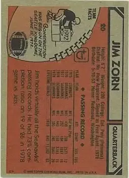 1980 Topps #20 - Jim Zorn - Seattle Seahawks - Back