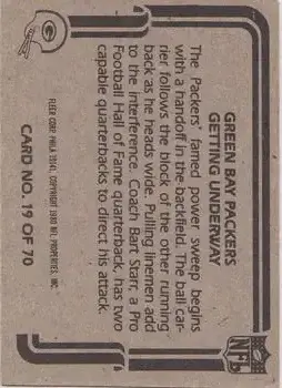 1980 Fleer Team Action #19 - Card #19 - Green Bay Packers - Back 1980 Fleer Team Action #19 - Card #19 - Green Bay Packers - Back