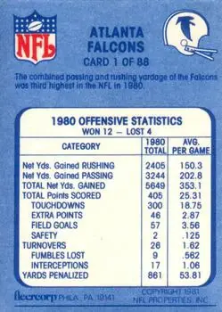 1981 Fleer Team Action #1 - Card #1 - Atlanta Falcons