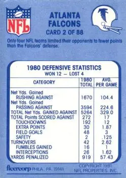 1981 Fleer Team Action #2 - Card #2 - Atlanta Falcons