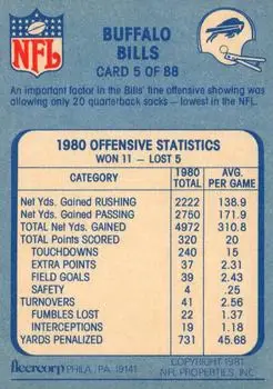 1981 Fleer Team Action #5 - Card #5 - Buffalo Bills