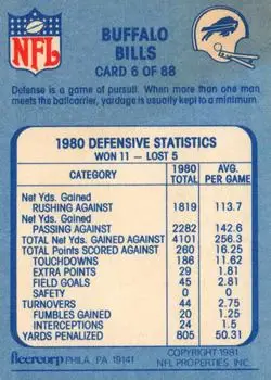1981 Fleer Team Action #6 - Card #6 - Buffalo Bills