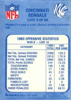 1981 Fleer Team Action #9 - Card #9 - Cincinnati Bengals