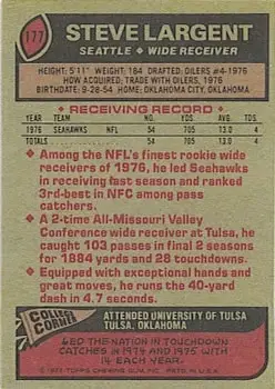 1977 Topps #177 - Steve Largent - Seattle Seahawks - Back