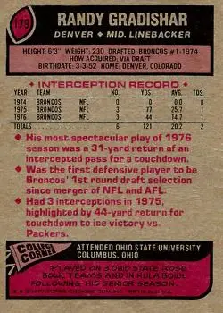 1977 Topps #179 - Randy Gradishar - Denver Broncos