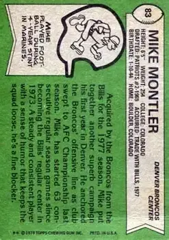 1978 Topps #83 - Mike Montler - Denver Broncos - Back