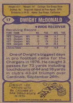 1979 Topps #17 - Dwight McDonald - San Diego Chargers - Back