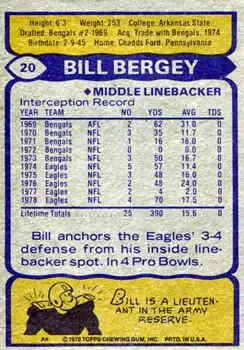 1979 Topps #20 - Bill Bergey - Philadelphia Eagles - Back 1979 Topps #20 - Bill Bergey - Philadelphia Eagles - Back