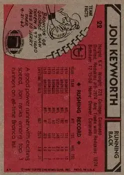 1980 Topps #22 - Jon Keyworth - Denver Broncos - Back