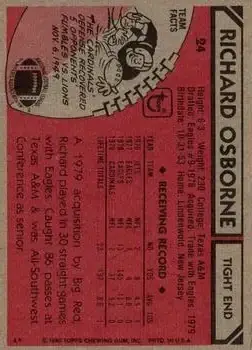 1980 Topps #24 - Richard Osborne - St. Louis Cardinals - Back