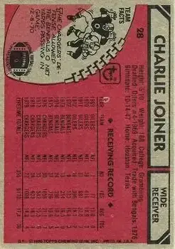 1980 Topps #28 - Charlie Joiner - San Diego Chargers - Back
