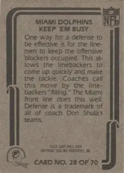1980 Fleer Team Action #28 - Card #28 - Miami Dolphins - Back