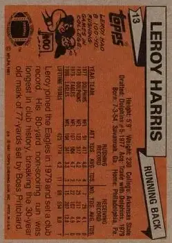 1981 Topps #13 - Leroy Harris - Philadelphia Eagles