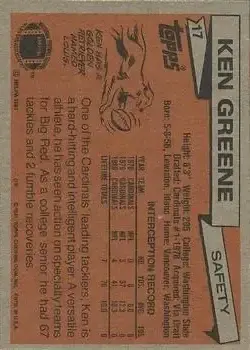 1981 Topps #17 - Ken Greene - St. Louis Cardinals