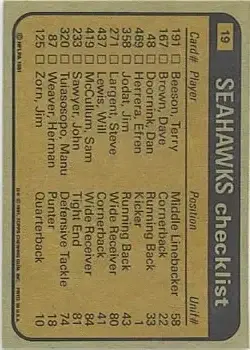 1981 Topps #19 - Card #19 - Seattle Seahawks