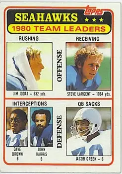 1981 Topps #19 - Card #19 - Seattle Seahawks