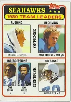 1981 Topps #19 - Card #19 - Seattle Seahawks