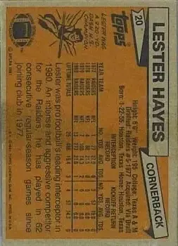 1981 Topps #20 - Lester Hayes - Oakland Raiders - Back