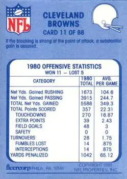 1981 Fleer Team Action #11 - Card #11 - Cleveland Browns