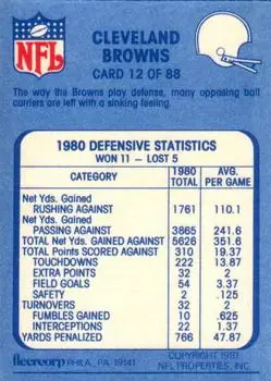 1981 Fleer Team Action #12 - Card #12 - Cleveland Browns