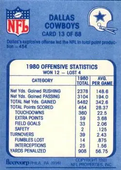 1981 Fleer Team Action #13 - Card #13 - Dallas Cowboys