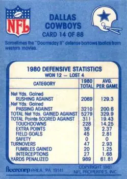 1981 Fleer Team Action #14 - Card #14 - Dallas Cowboys
