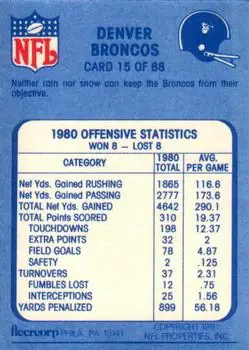 1981 Fleer Team Action #15 - Card #15 - Denver Broncos