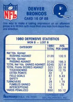 1981 Fleer Team Action #16 - Card #16 - Denver Broncos