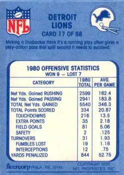 1981 Fleer Team Action #17 - Card #17 - Detroit Lions - Back