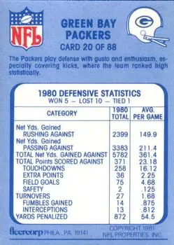 1981 Fleer Team Action #20 - Card #20 - Green Bay Packers 1981 Fleer Team Action #20 - Card #20 - Green Bay Packers